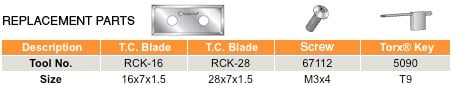 Ciseaux de remplacement pour mèches de défonceuse CNC